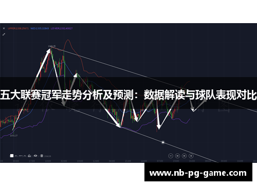 五大联赛冠军走势分析及预测：数据解读与球队表现对比