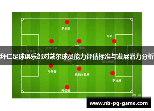 拜仁足球俱乐部对戴尔球员能力评估标准与发展潜力分析