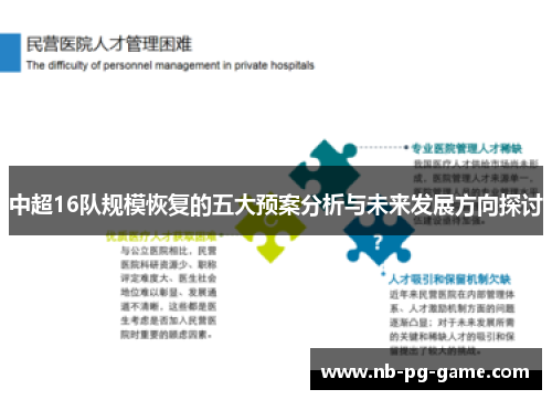 中超16队规模恢复的五大预案分析与未来发展方向探讨