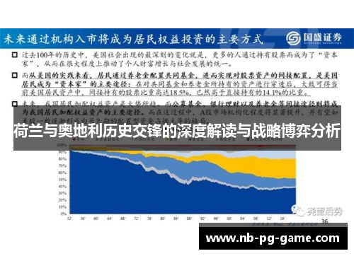 荷兰与奥地利历史交锋的深度解读与战略博弈分析