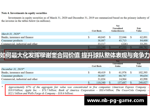 如何最大化发挥穆谢奎合同价值 提升球队整体表现与竞争力