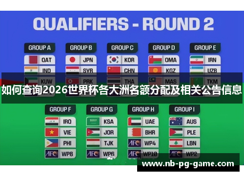 如何查询2026世界杯各大洲名额分配及相关公告信息