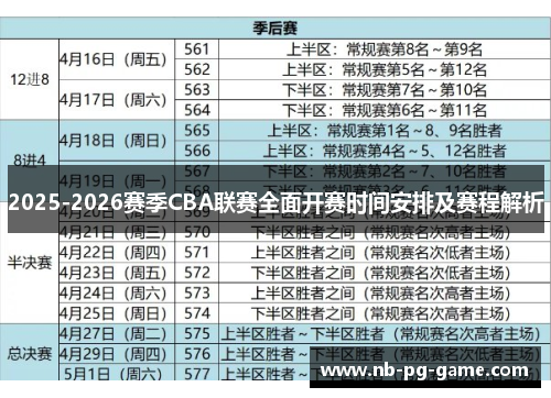 2025-2026赛季CBA联赛全面开赛时间安排及赛程解析