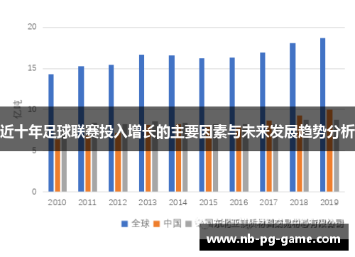 近十年足球联赛投入增长的主要因素与未来发展趋势分析