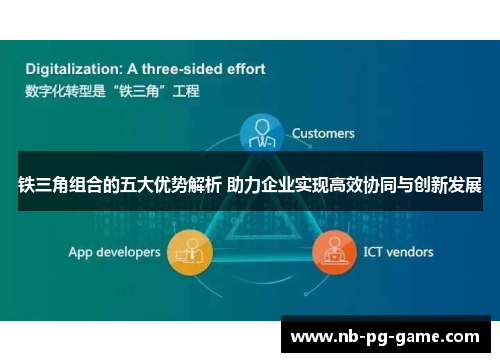 铁三角组合的五大优势解析 助力企业实现高效协同与创新发展 铁三角组合的五大优势解析 助力企业实现高效协同与创新发展