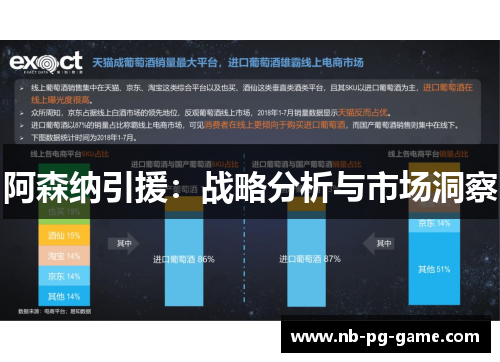 阿森纳引援：战略分析与市场洞察