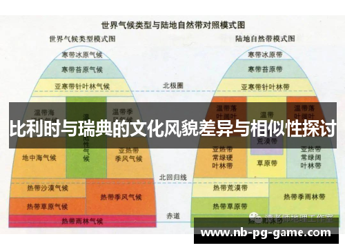 比利时与瑞典的文化风貌差异与相似性探讨