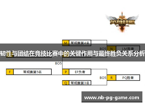韧性与团结在竞技比赛中的关键作用与最终胜负关系分析 韧性与团结在竞技比赛中的关键作用与最终胜负关系分析