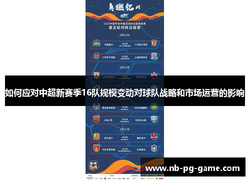 如何应对中超新赛季16队规模变动对球队战略和市场运营的影响