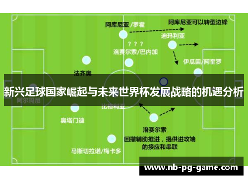 新兴足球国家崛起与未来世界杯发展战略的机遇分析 新兴足球国家崛起与未来世界杯发展战略的机遇分析