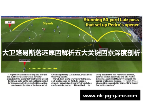 大卫路易斯落选原因解析五大关键因素深度剖析