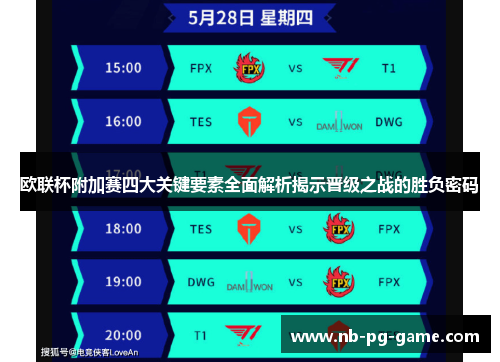 欧联杯附加赛四大关键要素全面解析揭示晋级之战的胜负密码