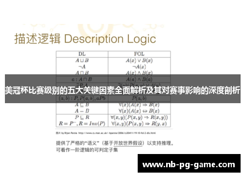 美冠杯比赛级别的五大关键因素全面解析及其对赛事影响的深度剖析