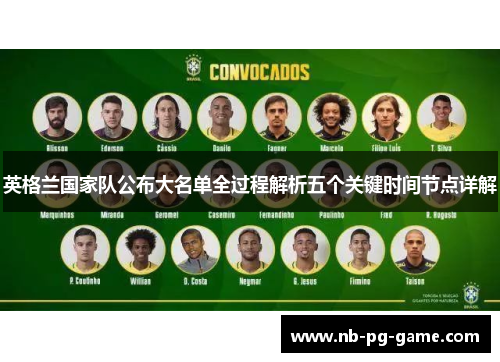 英格兰国家队公布大名单全过程解析五个关键时间节点详解 英格兰国家队公布大名单全过程解析五个关键时间节点详解