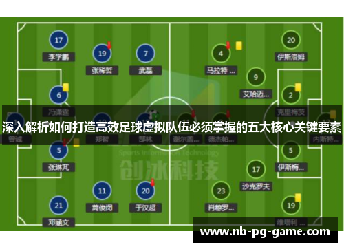 深入解析如何打造高效足球虚拟队伍必须掌握的五大核心关键要素 深入解析如何打造高效足球虚拟队伍必须掌握的五大核心关键要素