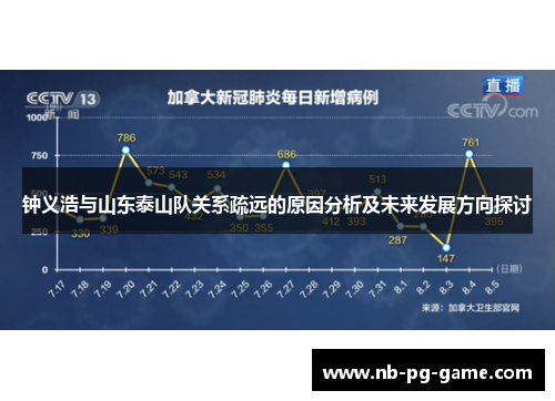 钟义浩与山东泰山队关系疏远的原因分析及未来发展方向探讨