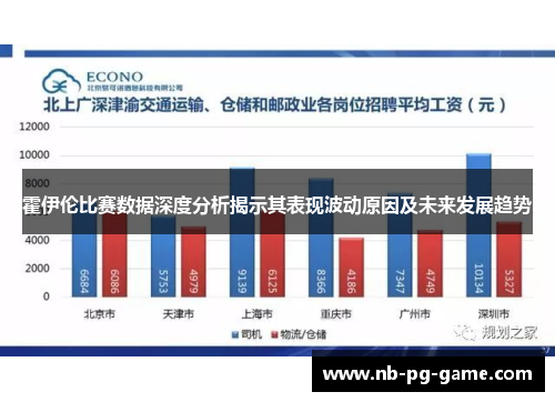 霍伊伦比赛数据深度分析揭示其表现波动原因及未来发展趋势